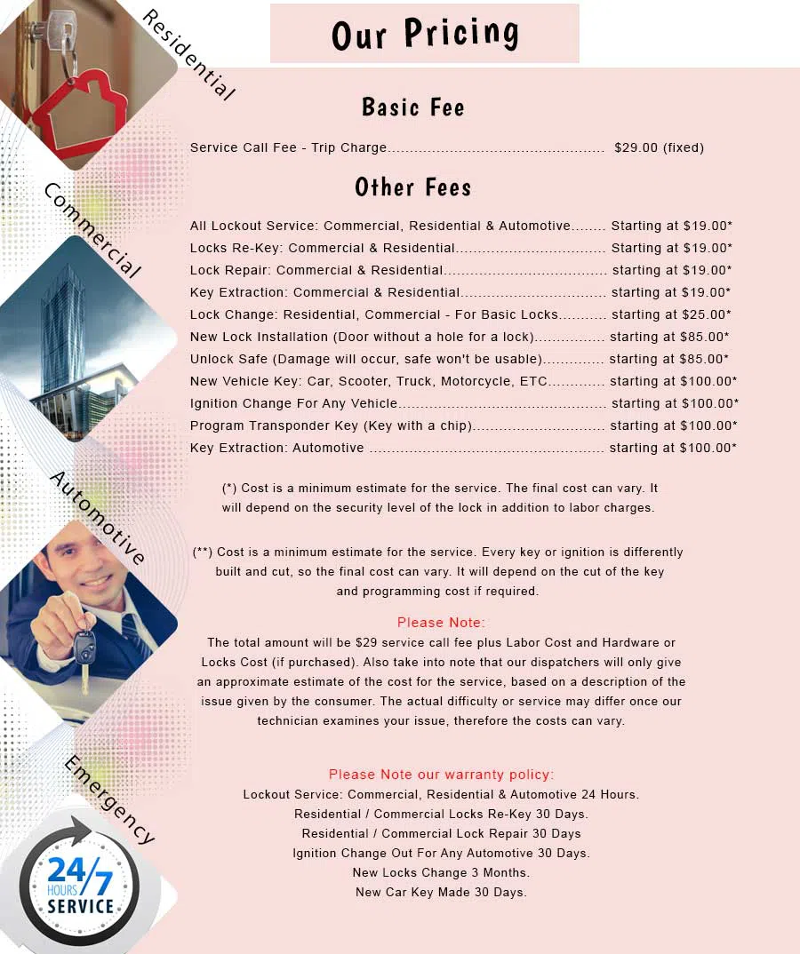 Freeport NY Locksmith Store Freeport, NY 516-725-5363